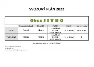 Svozový plán 2020
